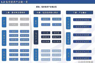 开云怎么注册登录截图3